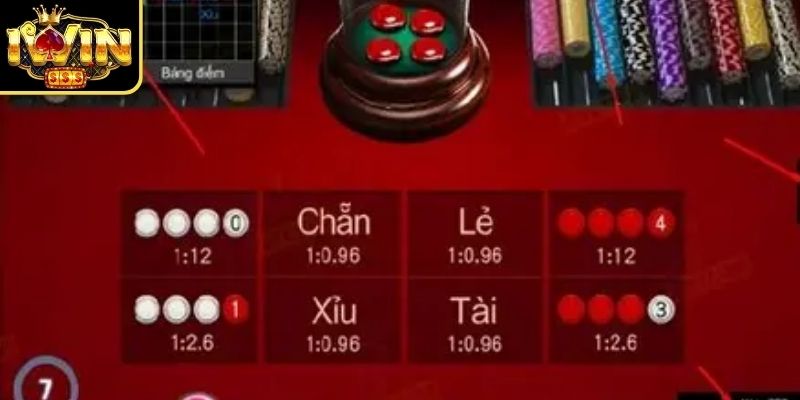 Xác suất để chiến thắng với các loại cầu