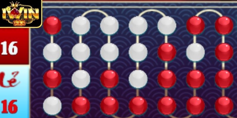 Chiến thuật giúp tối ưu hóa tiền